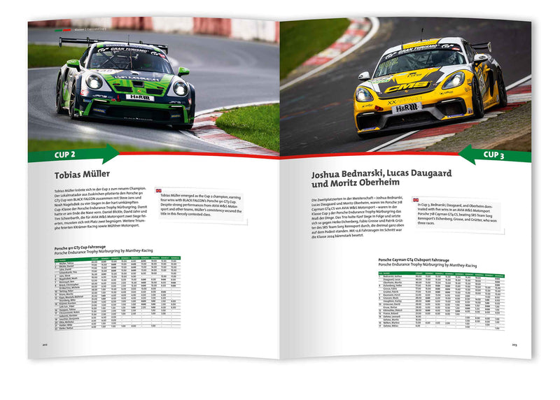 Nürburgring Langstrecken-Serie 2024